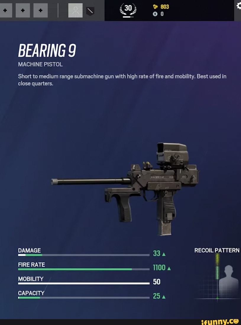 Bearing Machine Pistol Short To Medium Range Submachine Gun With High