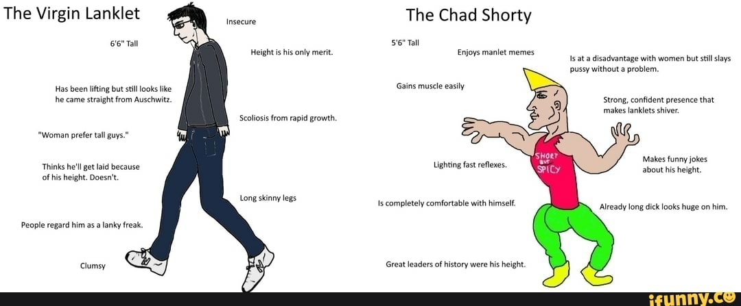 Blake chad