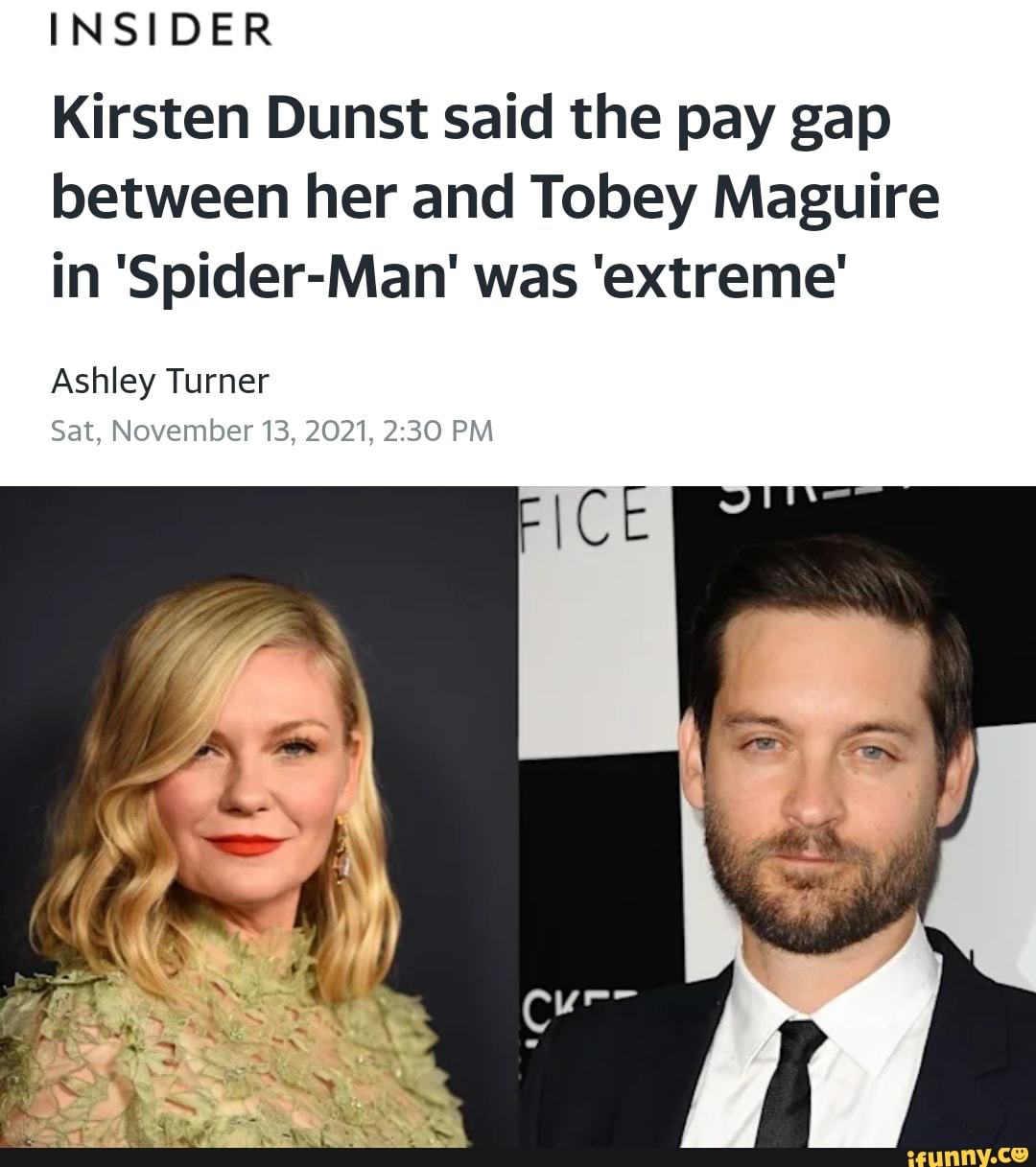 Kirsten Dunst Pay Gap