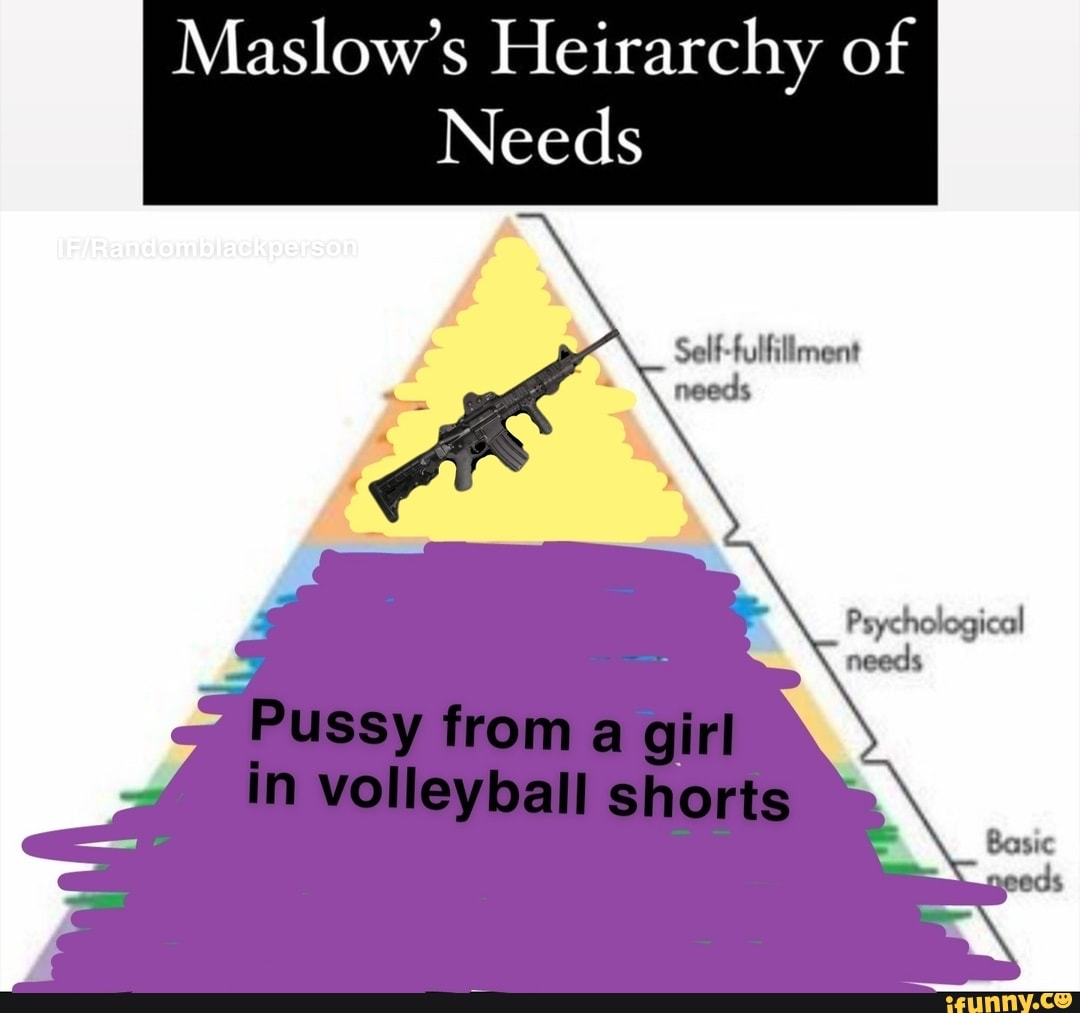 Maslow S Heirarchy Of Needs Self Fulfillment Psychological Needs Pussy