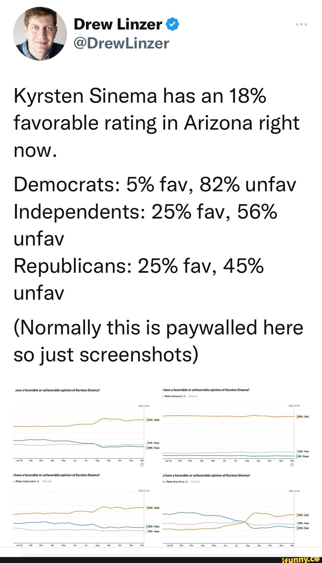 Drew Kyrsten Sinema Has An 18 Favorable Rating In Arizona Right Now