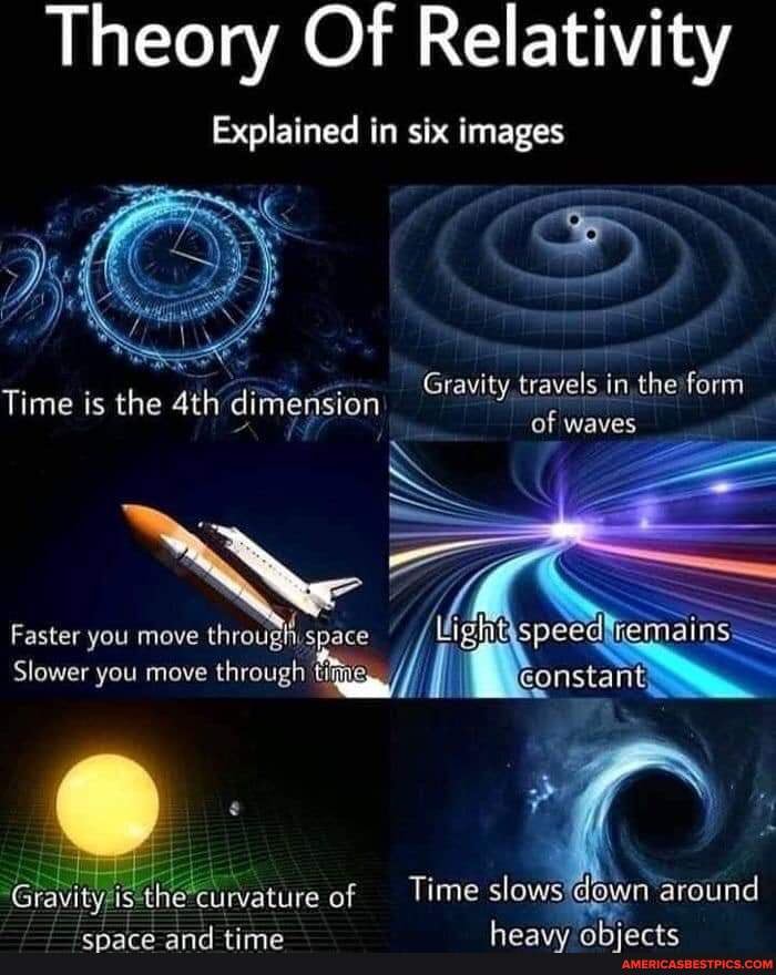 Theory Of Relativity Explained In Six Images Gravity Travels In The