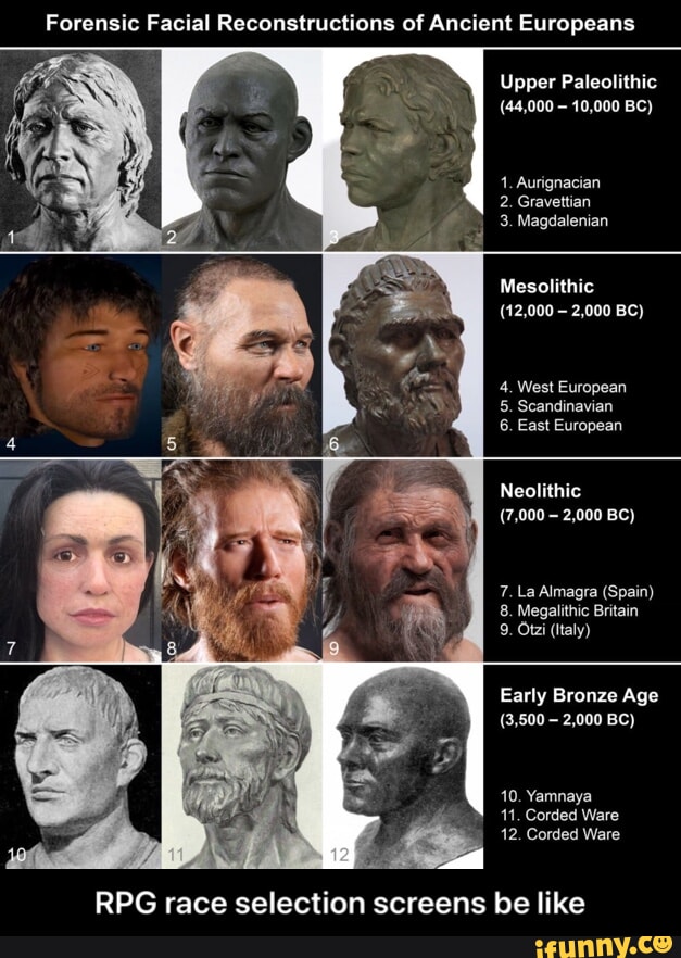 Forensic Facial Reconstructions Of Ancient Europeans Upper Paleolithic