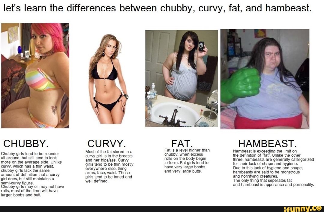 Slutty chubby com