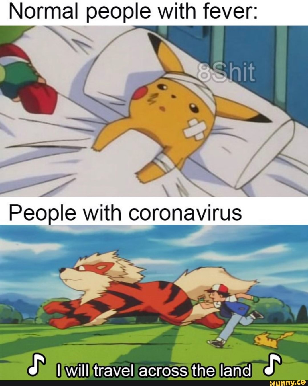 with fever: ps with coronavirus d) liwilltravel acrossithelland