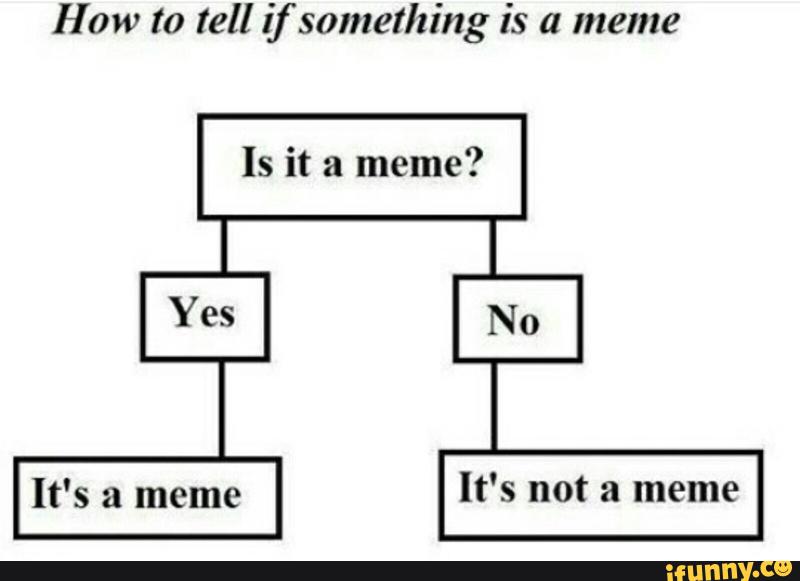 How To Tell If Something Is A Meme Is It A Meme