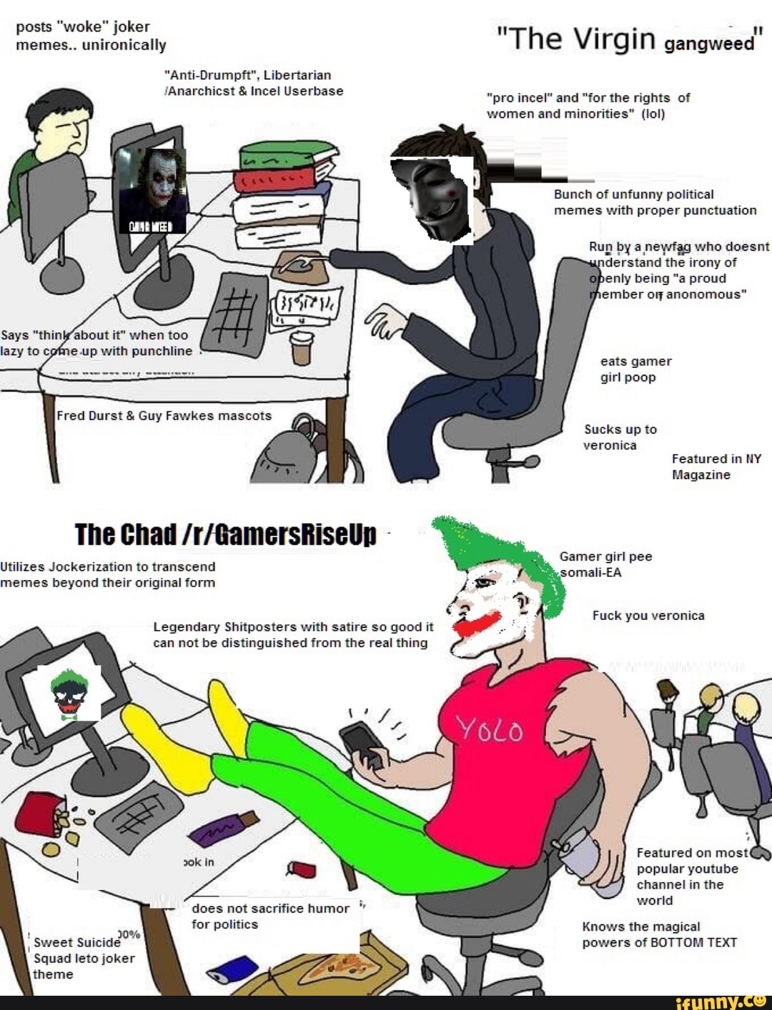 Инструкция Фаллоимитатором Joker