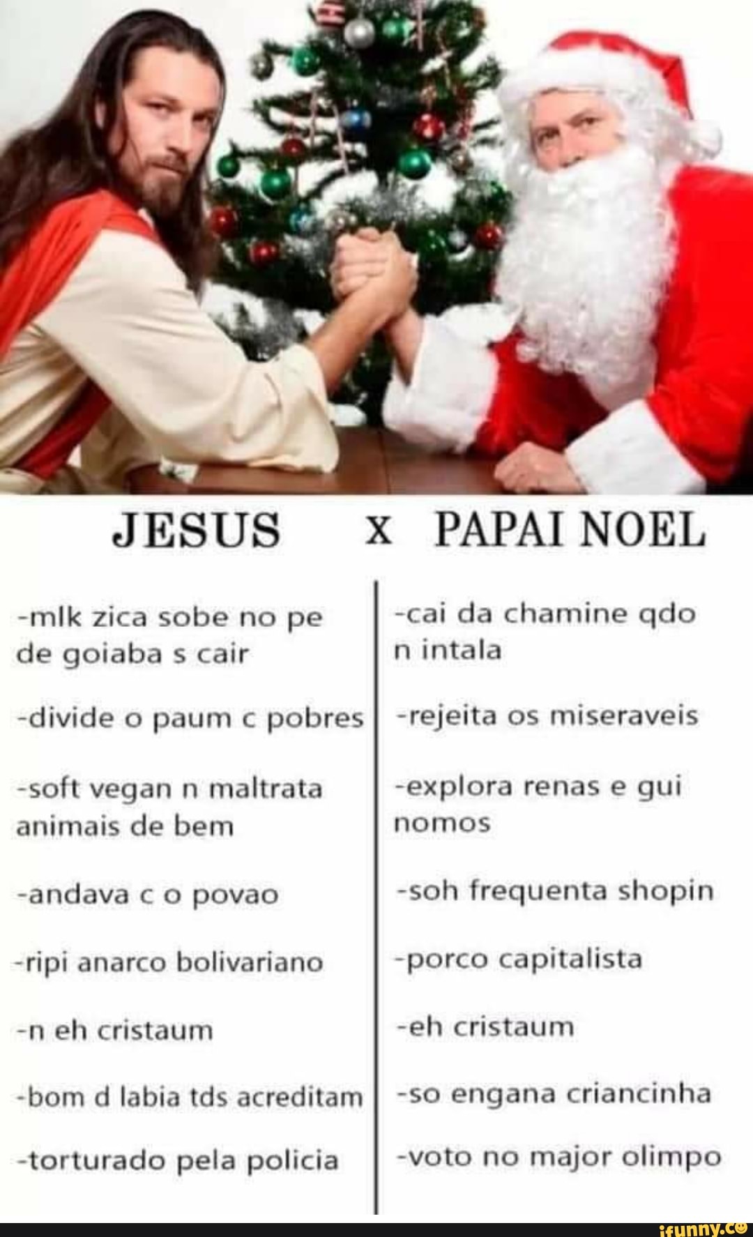 Jesus Mlk Zica Sobe No Pe De Goiaba S Cair Divide O Paum C Pobres