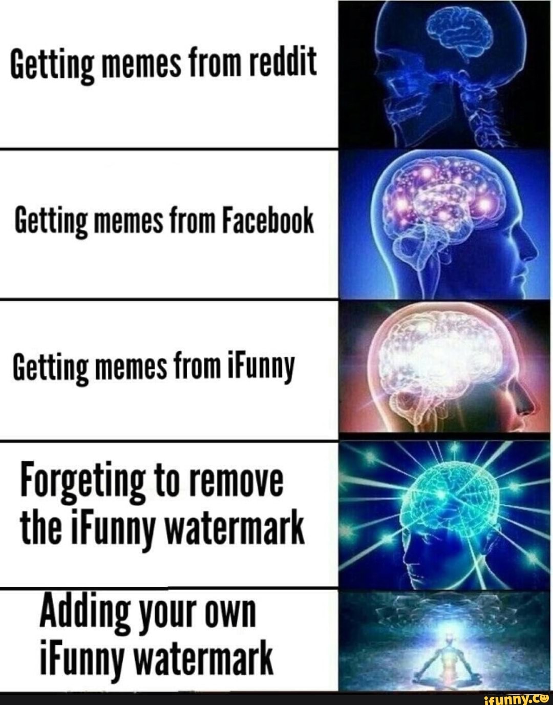 Getting Memes From Reddit Getting Memes From Facebook Getting Memes From Ifunny Forgeting To