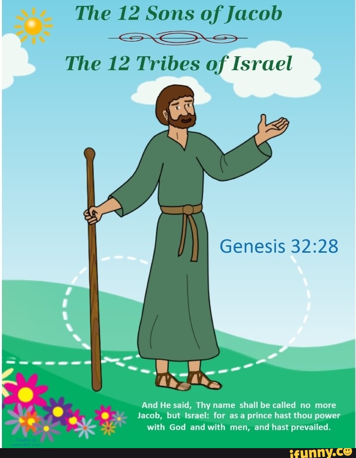 The 12 Sons Of Jacob The 12 Tribes Of Israel Genesis And He Said Thy