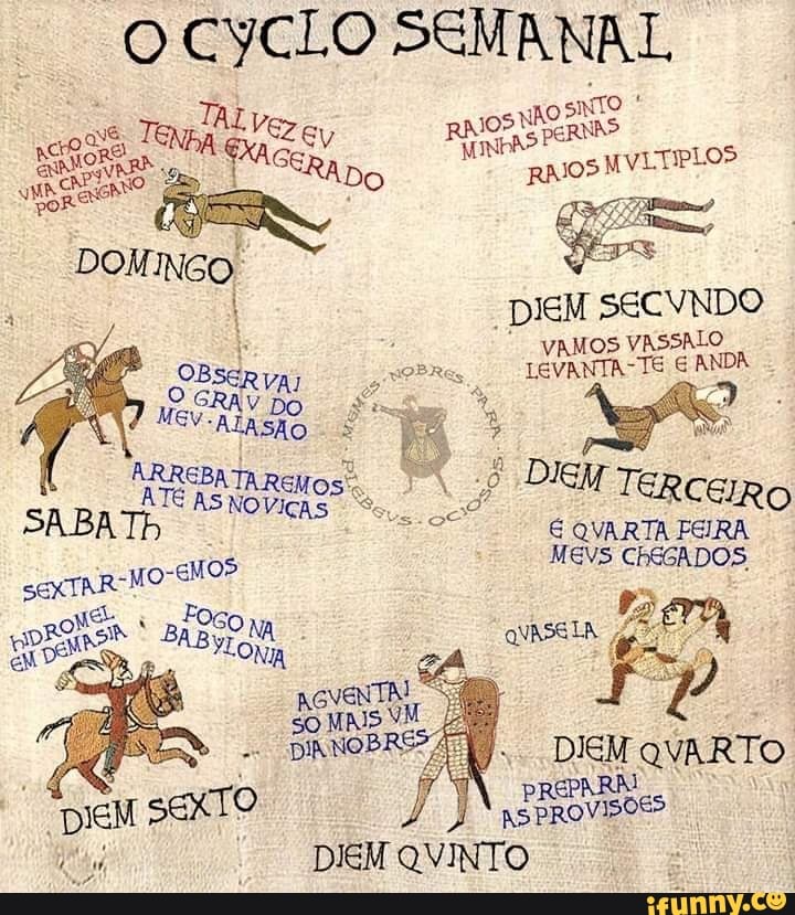 O CYCLO SEM ANAL
As PROVISÕES
en DEM
QVINTO
RADO NE
QUARTO
PREPARA