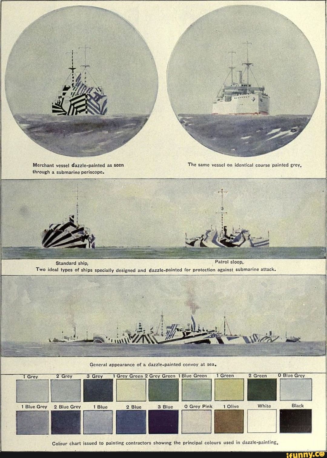 Merchant Vessel Dazzle Painted As Seen Through A Submarine Periscope 00187d979254b7c168bb1fc3bc351ed5b88b56c0b2ed509bbfdb371875a017e3 1