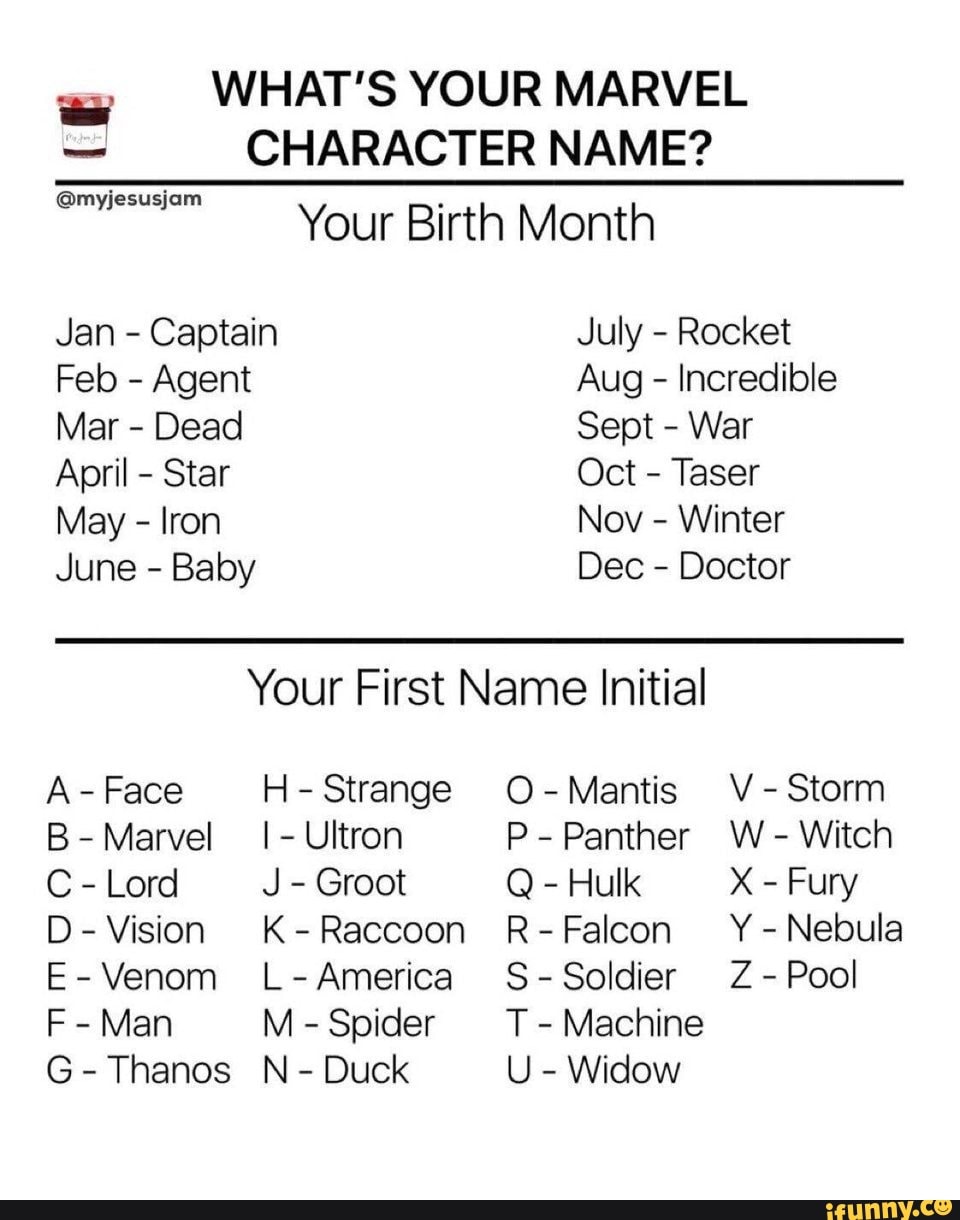 What S Your Marvel Character Name Omyjesusjom Your Birth Month Jan