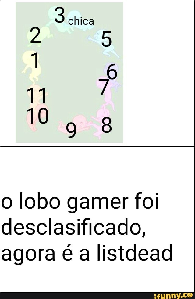 3
chica
MN
o lobo gamer foi
desclasificado,
agora é a listdead