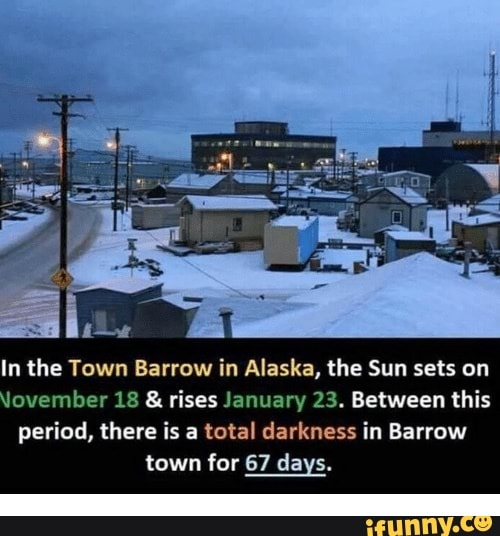 In the Town Barrow in Alaska the Sun sets on ovember 18 rises