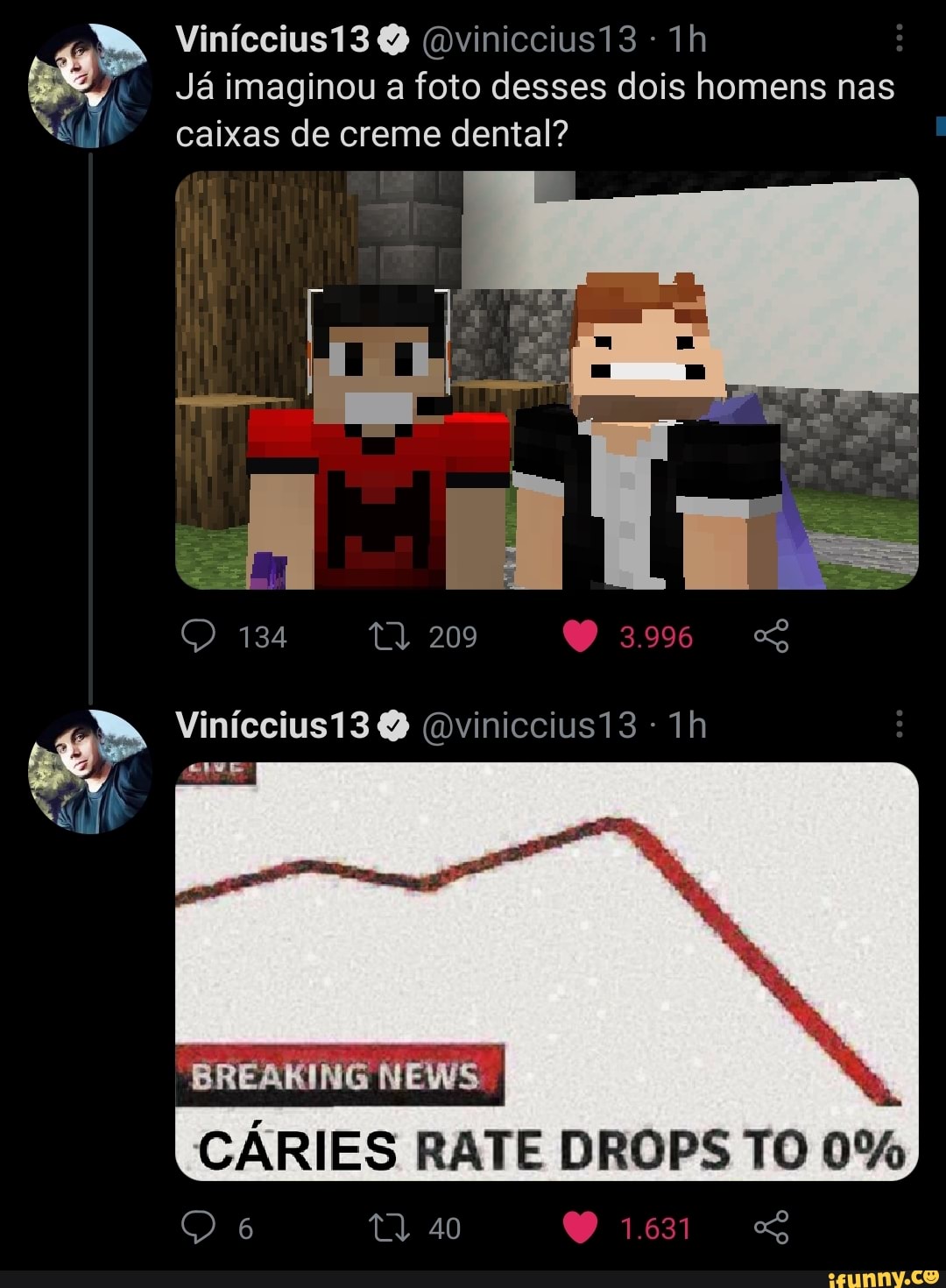 Já imaginou a foto desses dois homens nas
Viníccius13 (Dviniccius13
caixas de creme dental?
dy
134 209 3.996
BREAKING NEWS
40
CÁRIES RATE DROPS TO 0%