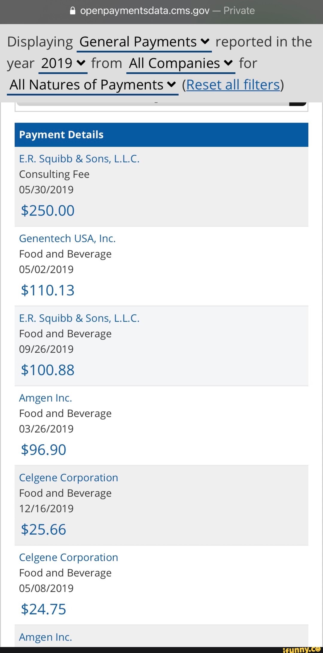 Openpaymentsdata memes. Best Collection of funny Openpaymentsdata ...