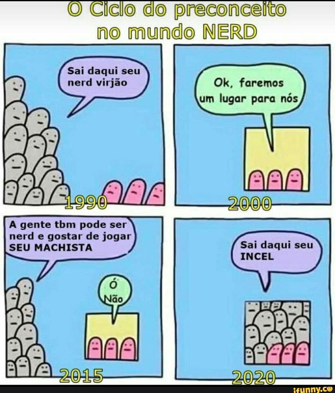 O cio do preconceito no mundo NERD
Sai daqui seu
nerd virjão Ok, faremos
um lugar para nós
Sai daqui seu
A gente gente tbm pode pode ser nerd e gostar de jogar
SEU MACHISTA