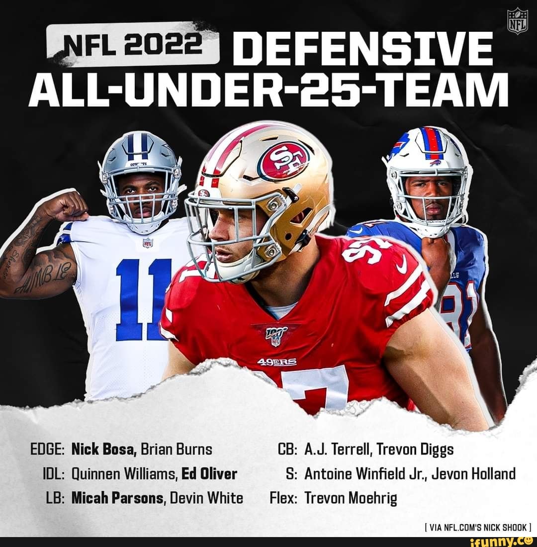 DEFENSIVE ALL-UNDER-25-TEAM EDGE: Nick Bosa, Brian Burns CB: A.J ...