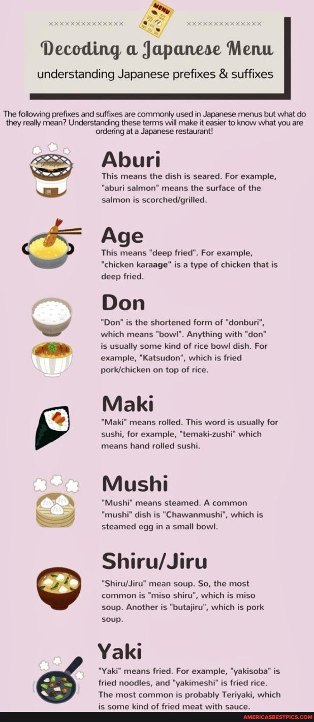 Decoding a Japanese Menu understanding Japanese prefixes & suffixes The following prefixes and