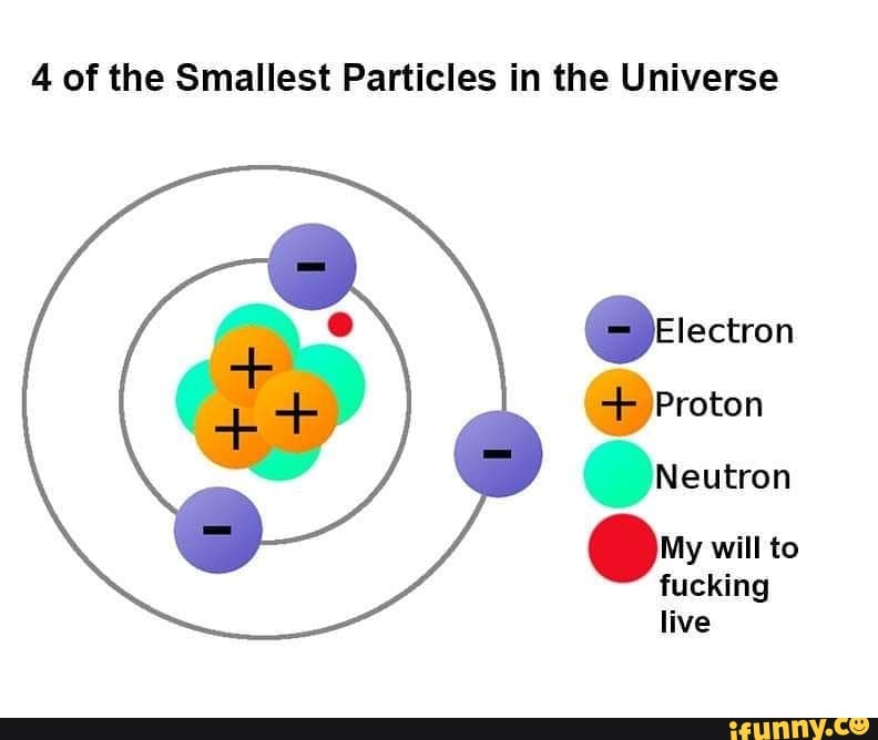 4-of-the-smallest-particles-in-the-universe-etectron-proton-neutron