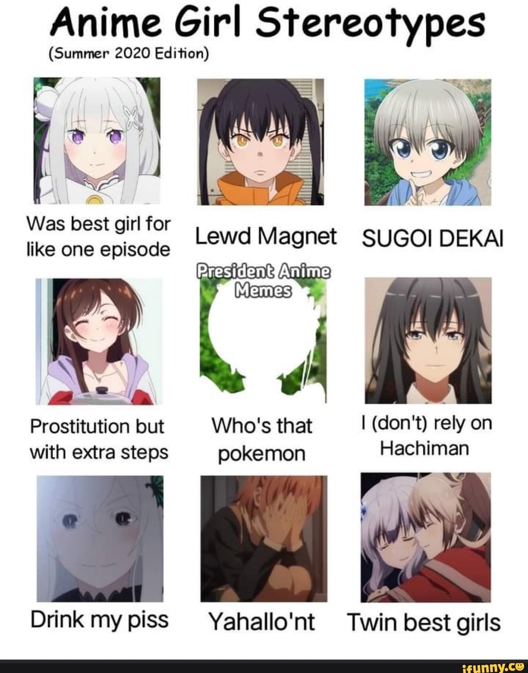 Anime Girl Stereotypes Summer 2020 Edition Was Best Girl For Like One Episode Lewd Magnet Sugoi Dekai Preside Prostitution But Who S That I Don T Rely On With Extra Steps Pokemon Hachiman