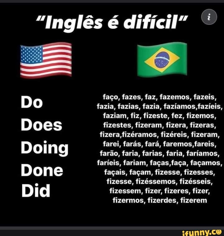 "Inglês é difícil"
Do
Does
Doing
Done
Did
faço, fazes, faz, fazemos, fazeis, fazia, fazias, fazia, fazíamos fazíeis, faziam , fiz, fizeste, fez, fizemos, fizestes, fizeram, fizera, fizeras, fizera ,fizéramos, fizéreis, fizeram, farei, farás, fará, faremos, fareis, farão, faria, farias, faria, faríamos, faríeis, fariam, faças faça, façamos, façais, façam, fizesse, fizesses, fizesse, fizéssemos, fizésseis, fizessem , fizer, fizeres, fizer, fizermos, fizerdes, fizerem
