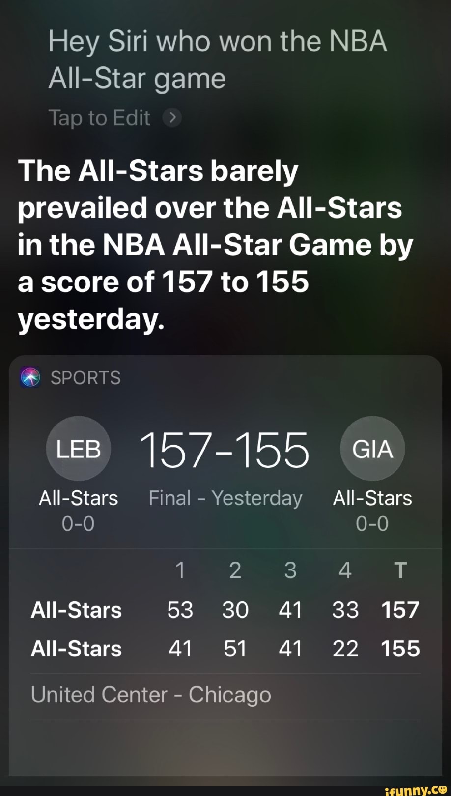 Hey Siri Who Won The Nba All Star Game The All Stars Barely Prevailed Over The All Stars In The Nba All Star Game By A Score Of 157 To 155 Yesterday All Stars 4 51 41