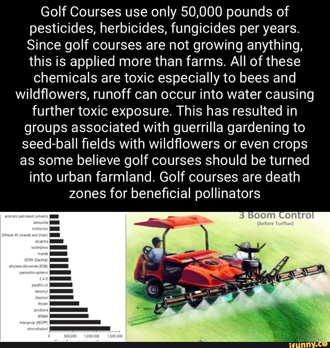 Golf Courses use only 50,000 pounds of pesticides, herbicides