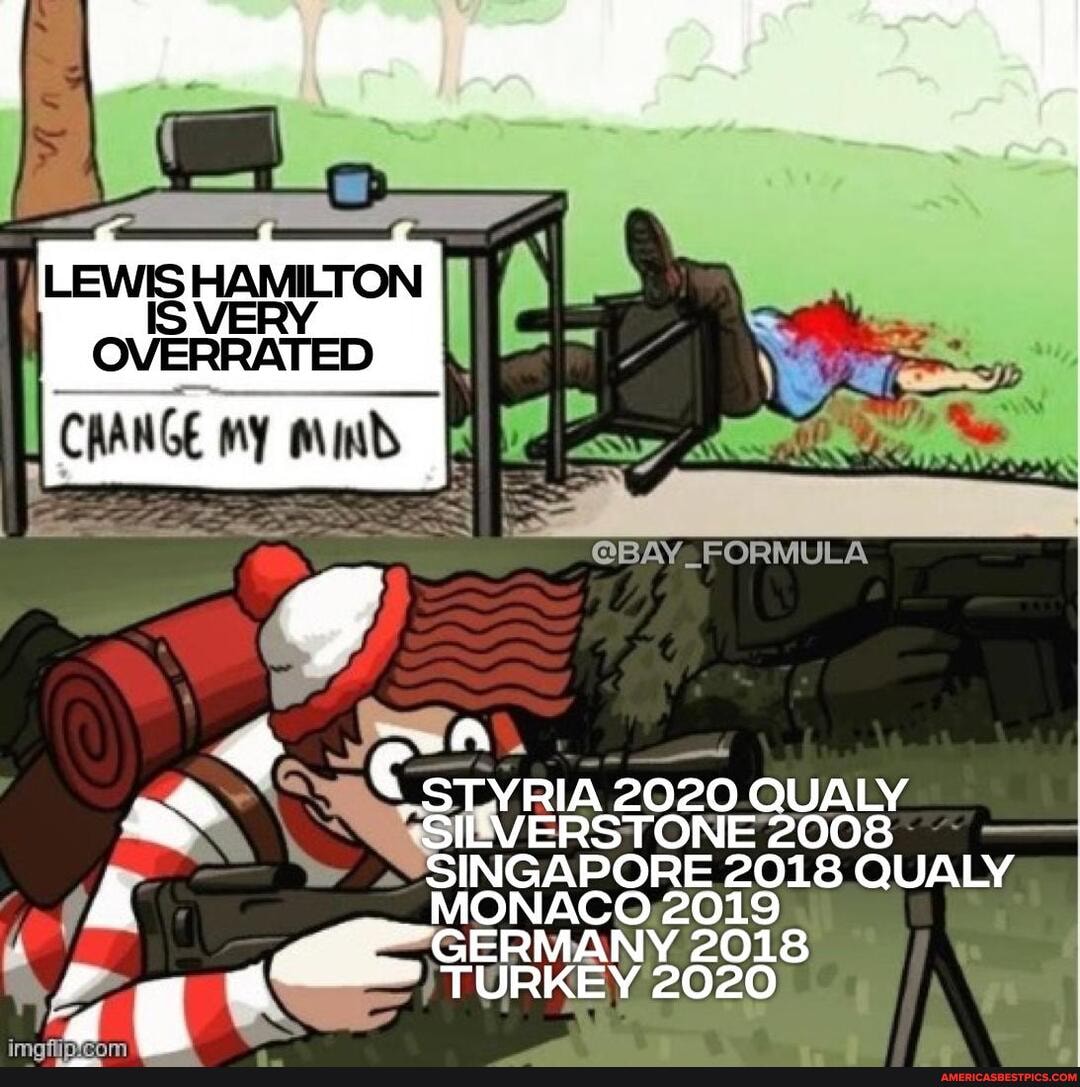 LEWIS HAMILTON
OVERRATED
@BAY _FORMULA
2020
RSTONE SIN GASORE ACO2019 QUALY
