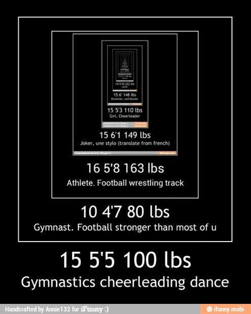 Joker, une sto (translate from french)
10 4'7 80 lbs
Gymnast. Football stronger than most of u
15 55 100 lbs
Gymnastics cheerleading dance - 15 5'5 100 lbs
Gymnastics cheerleading dance