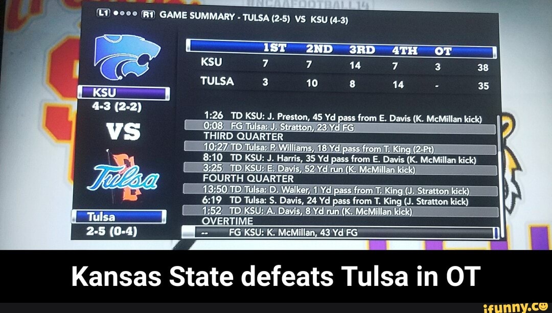 UO my TA SUMMARY
Kansas State defeats Tulsa in OT - Kansas State defeats Tulsa in OT