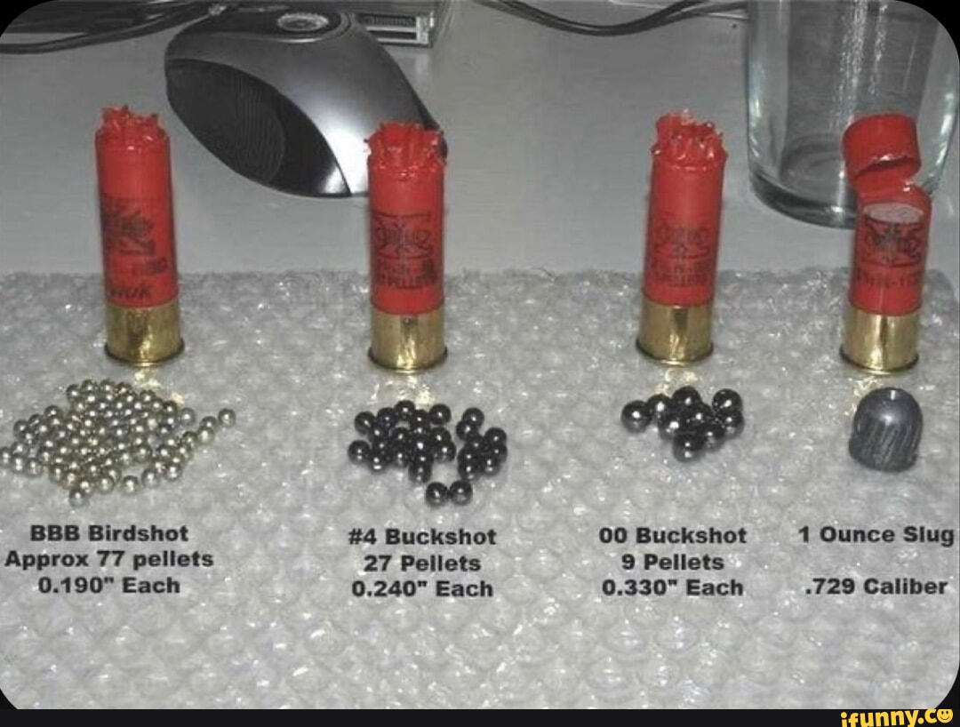 Buckshot перевод. Пуля для охотничьего ружья 12 калибра. Дробь картечь 12 Калибр. Патроны 16 калибра картечь. Пуля для дробовика 12 калибра.