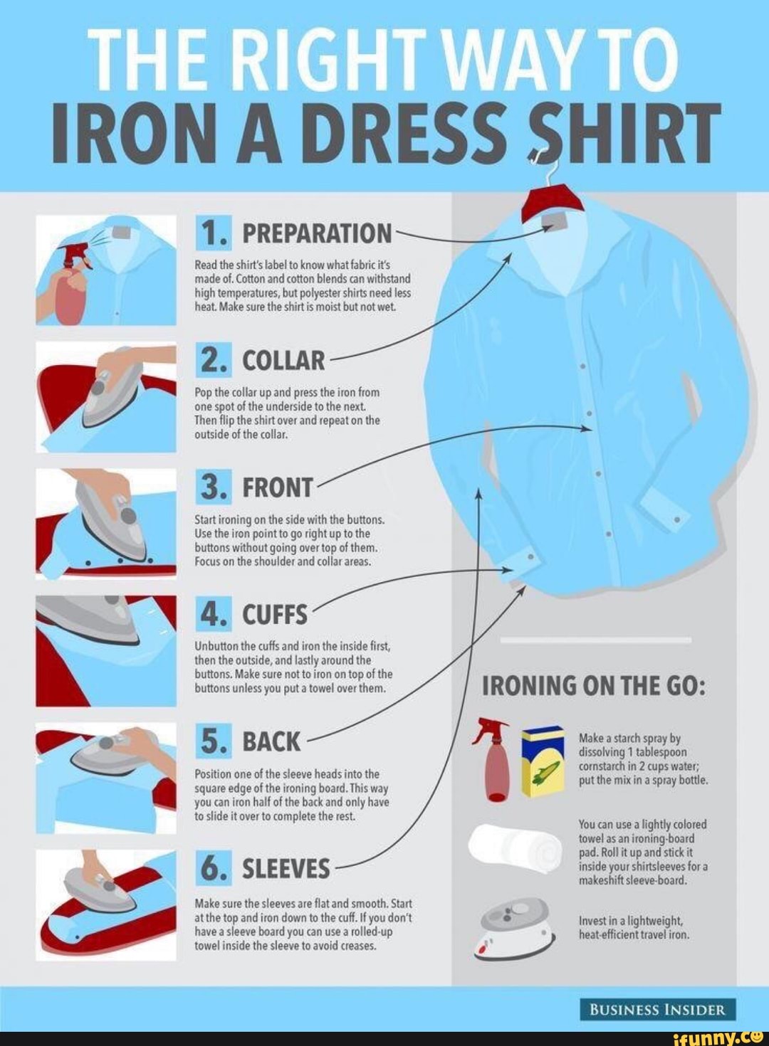 THE RIGHT WAY IRON A DRESS SHIRT 1. PREPARATION Read the shirt's label ...