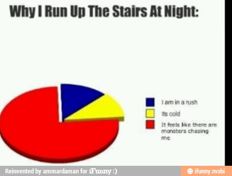 Why I Bun Up The Stairs At Night: