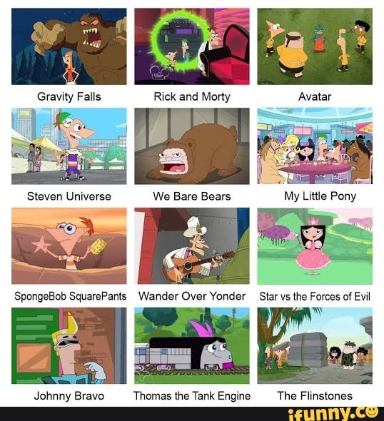 Gravity Falls Rick and Morty
e
Johnny Bravo Thomas the Tank Engine The Flinstones
