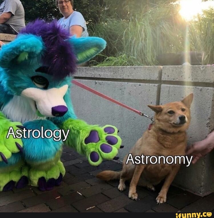 Astroloay
Astronomy