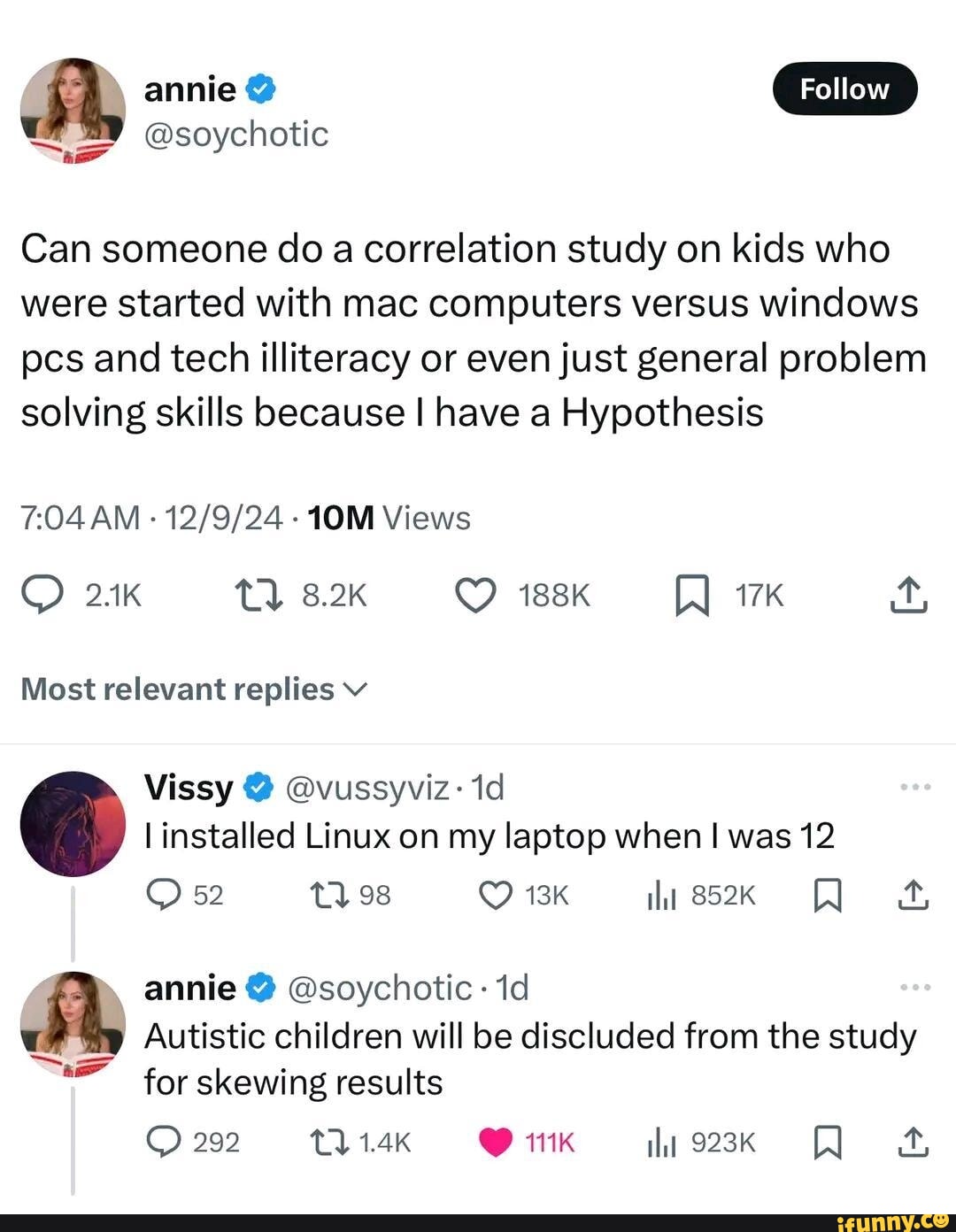 Follow annie Can someone do a correlation study on kids who were ...