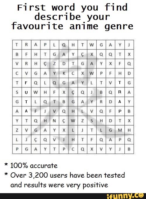 First Word You Find Descr1be Your Favouthe An1me Genre Over 3 0 Users Have Been Tested And Resul Rs Were Very Posiﬁve Ifunny