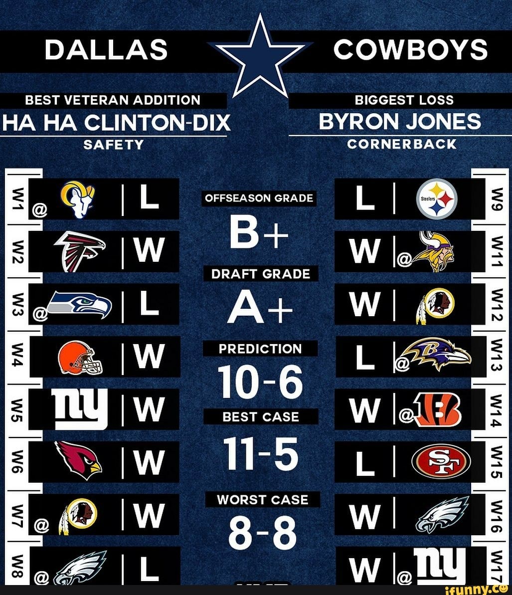 HA HA CLINTON-DIX BYRON JONES
Lo omnes
ia RA