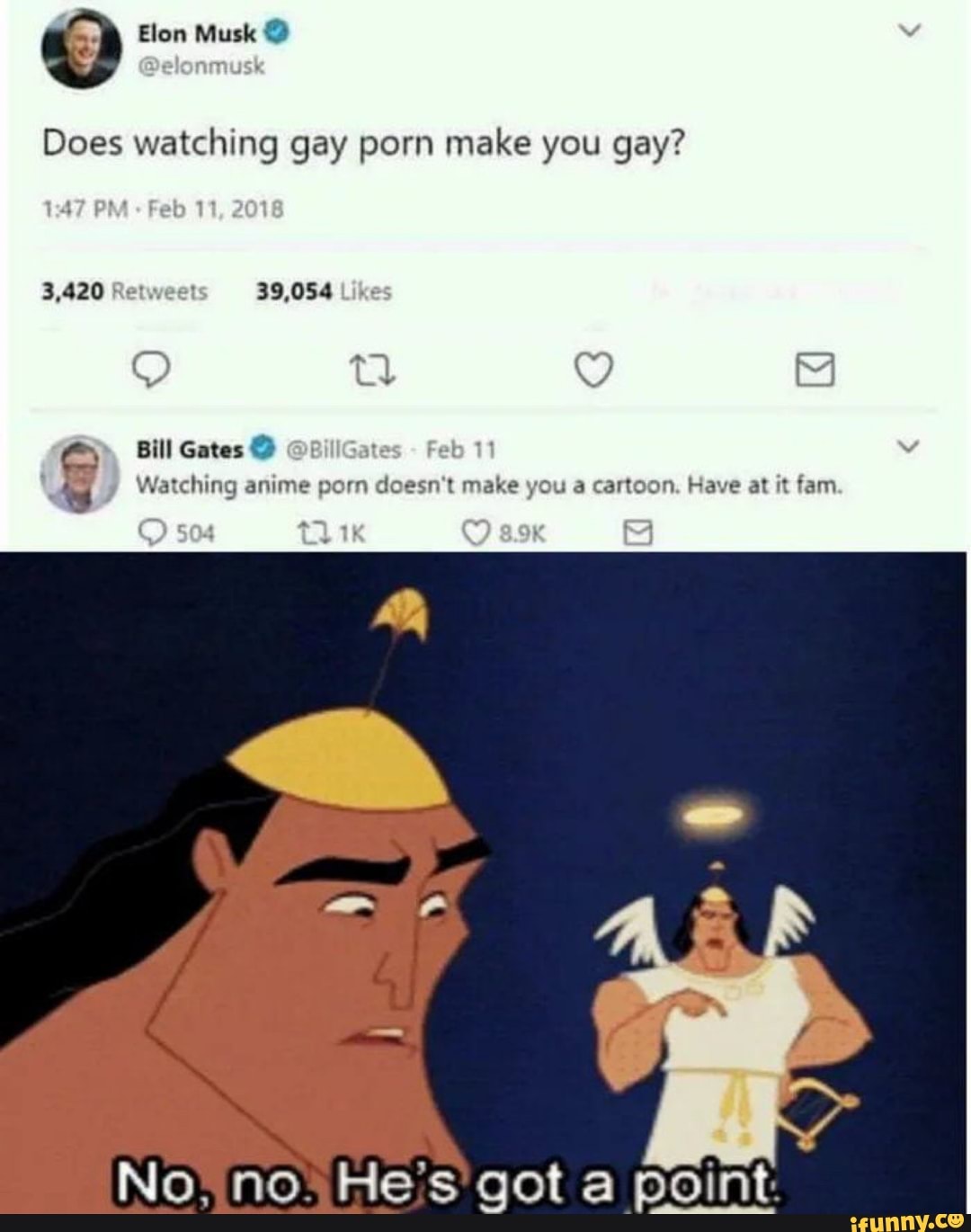 is watching gay porn gay
