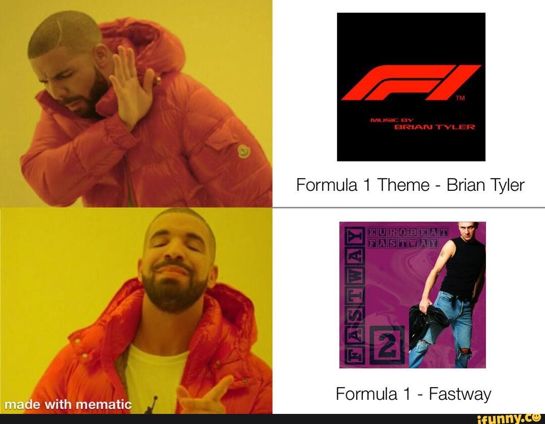 Formula 1 Theme - Brian Tyler made with Formula - Fastway
