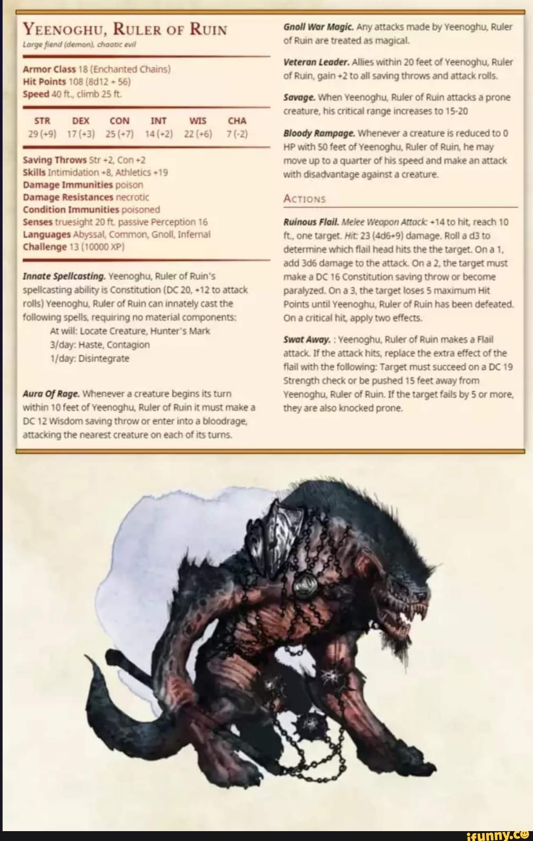 Yeenoghu memes. Best Collection of funny Yeenoghu pictures on iFunny