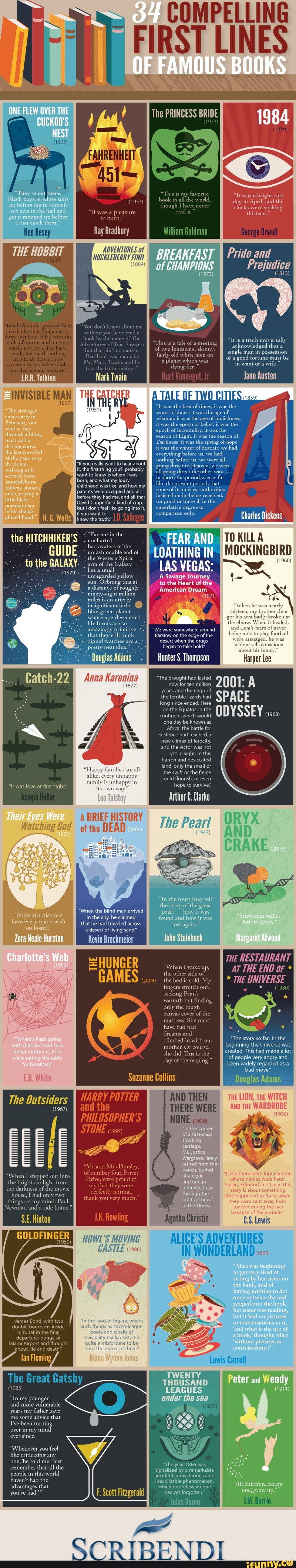 (1953) It was a pleasure to burn." ONE FLEW OVER THE NEST Ken Kesey Ray