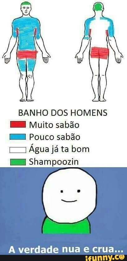 I
BANHO DOS HOMENS
EM Muito sabão
EEE Pouco sabão
Água já ta bom
A verdade nua e crua...