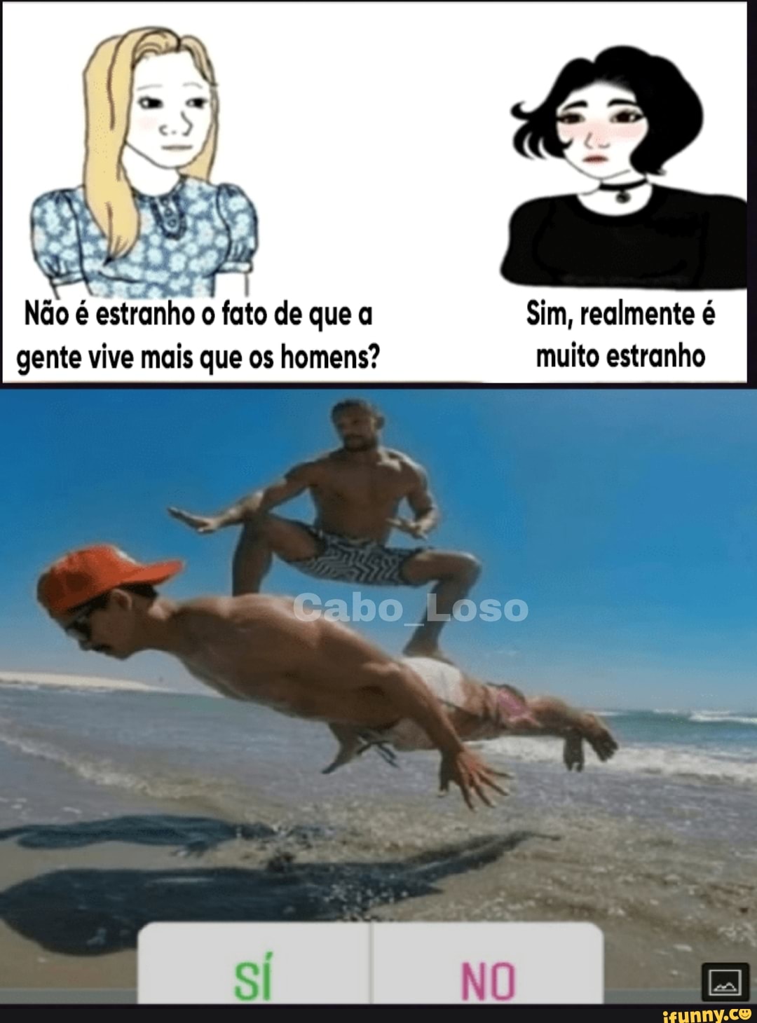 Não é estranho o fato de que a Sim, realmente é gente vive mais que os homens? muito estranho
Cabo .oso