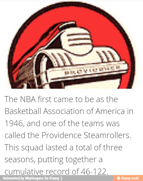 The NBA First Came To Be As The Basketball Association Of America In ...