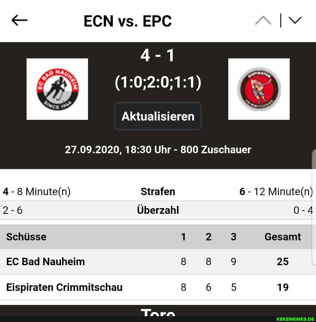 ECN vs. EPC
Aktualisieren
27.09.2020, Uhr - 800 Zuschauer
4-8 Strafen 6-12
2-6 Überzahl 0-4
Schüsse 1 2 3 Gesamt
EC Bad Nauheim 8 8 9 25
Eispiraten Crimmitschau 8 6 5 19