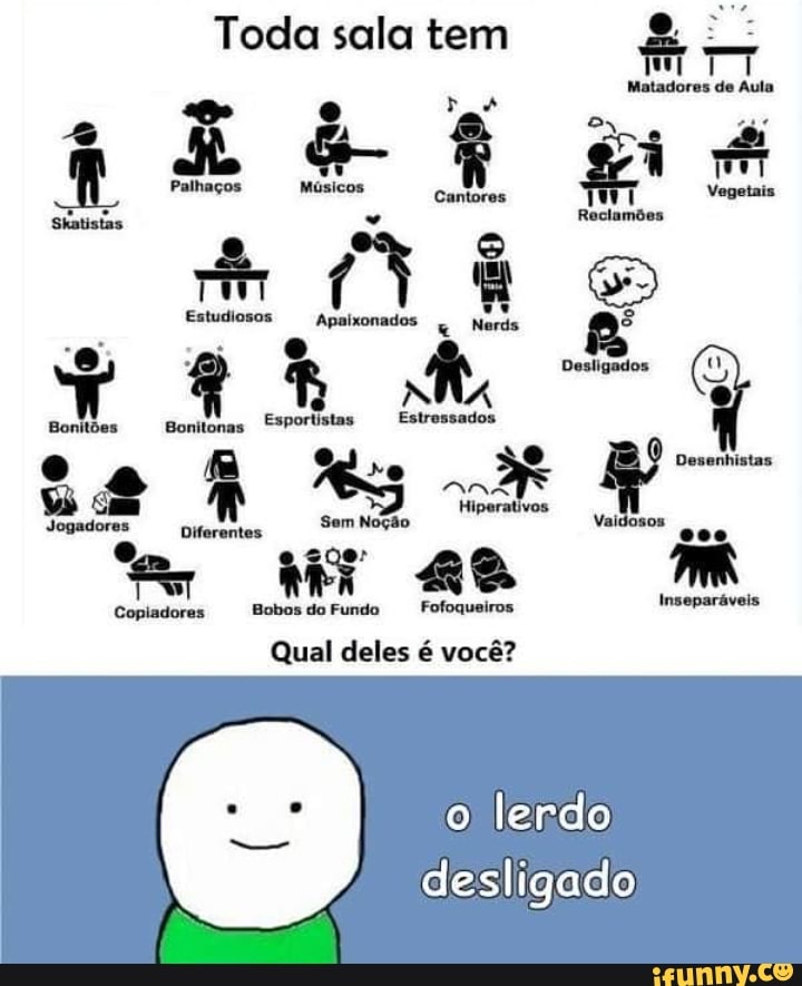 Toda sala tem fe
Qual deles é você?