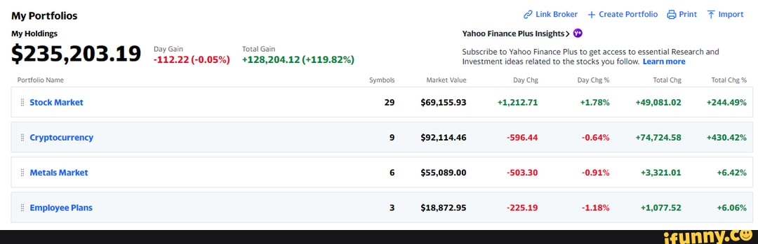 My Portfolios My Holdings 235 3 19 Portfolio Name Stock Market Cryptocurrency Metals Market Employee Plans Total Gain